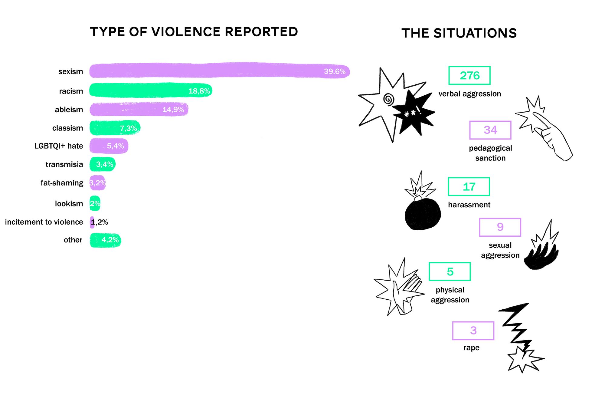 https://futuress.org/content/images/2021/06/Infographic_2.jpg