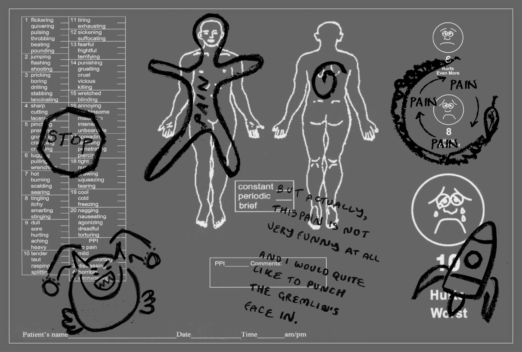 More Words, More Transformations: Reimagining Pain Metaphors