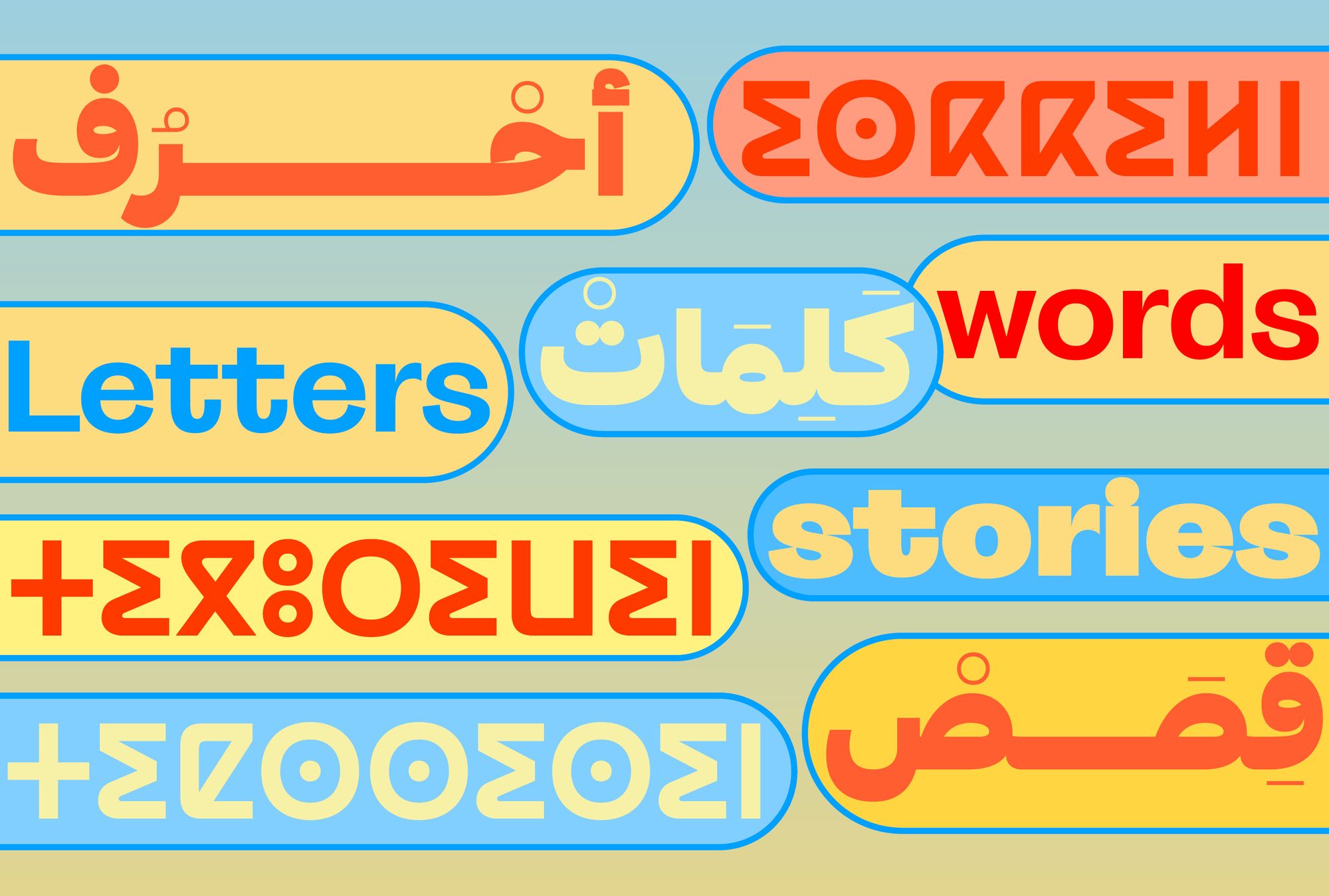 أحْرُف وكَلِمَاتْ وقِصَصْ A Multi-Script Type Design
Program